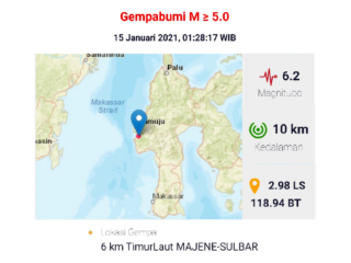 Terasa Hingga Kaltim, Gempa Berkekuatan 6 M Guncang Majene Sulbar